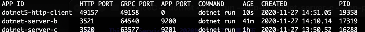 http-invoke